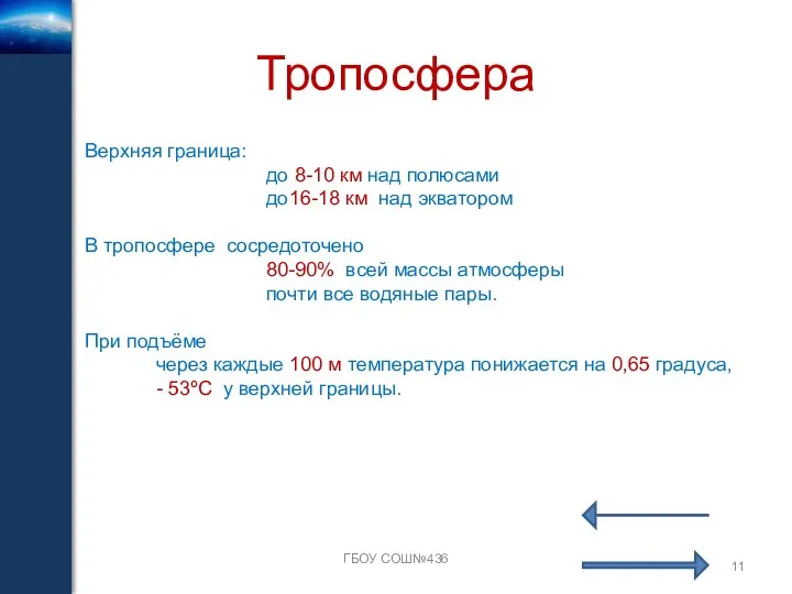 Тропосфера ГБОУ СОШ№436 Верхняя граница: до 8-10 км над полюсами до16-18 км над