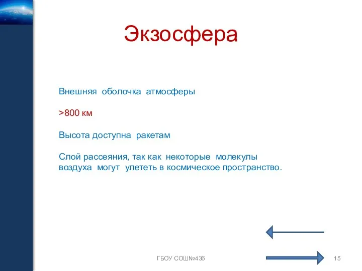 Экзосфера ГБОУ СОШ№436 Внешняя оболочка атмосферы >800 км Высота доступна