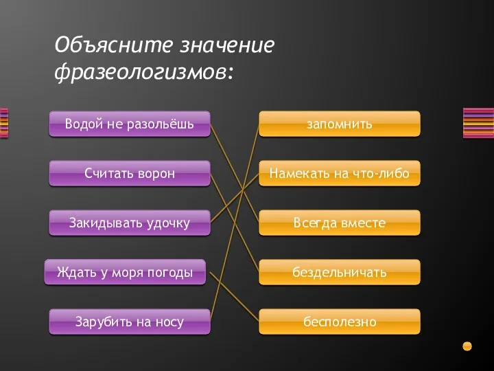 Объясните значение фразеологизмов: Водой не разольёшь Считать ворон Закидывать удочку