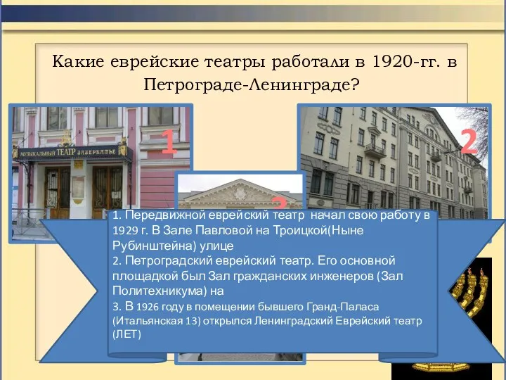 Какие еврейские театры работали в 1920-гг. в Петрограде-Ленинграде? 1 2 3 1. Передвижной