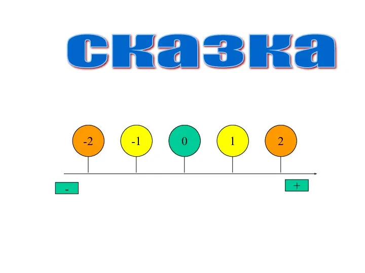 сказка - +