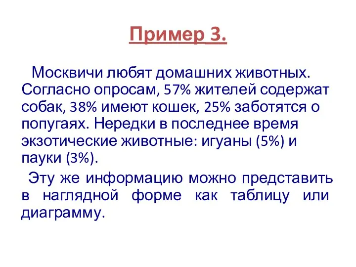 Пример 3. Москвичи любят домашних животных. Согласно опросам, 57% жителей