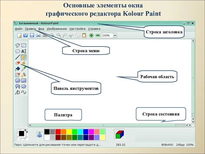 Строка заголовка Панель инструментов Строка меню Рабочая область Основные элементы