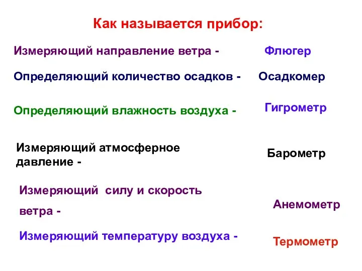 Как называется прибор: Измеряющий направление ветра - Флюгер Определяющий количество