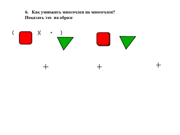 ( + )( + ) 6. Как умножить многочлен на многочлен? Показать это на образе