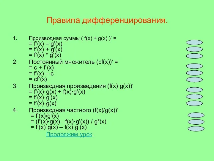Правила дифференцирования. Производная суммы ( f(x) + g(x) )’ =