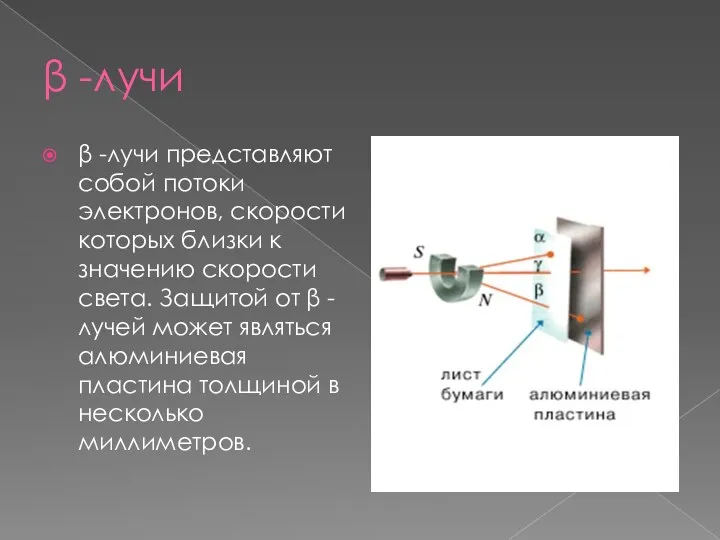  -лучи  -лучи представляют собой потоки электронов, скорости которых