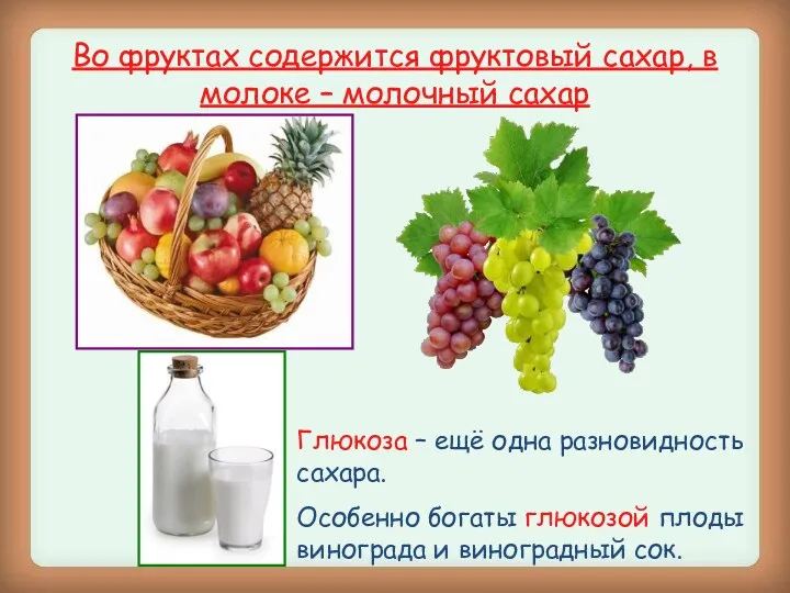 Во фруктах содержится фруктовый сахар, в молоке – молочный сахар Глюкоза – ещё