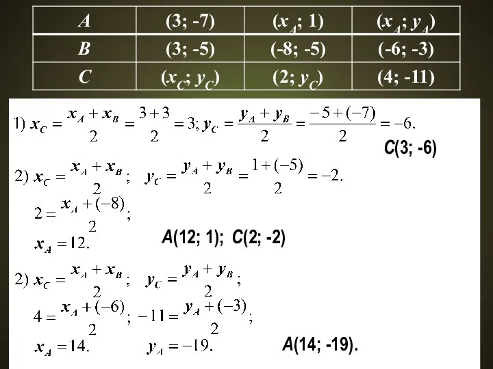 С(3; -6) A(12; 1); С(2; -2) A(14; -19).