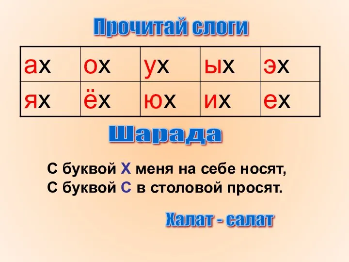 Прочитай слоги Шарада С буквой Х меня на себе носят,