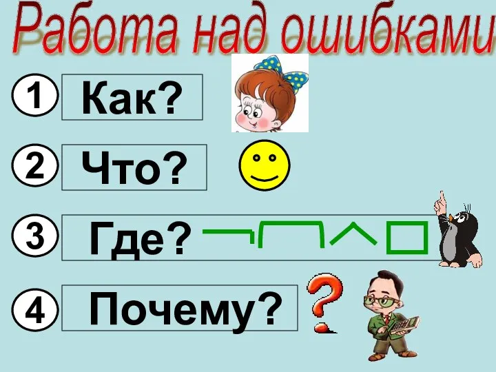 Работа над ошибками Как? Что? Почему? 4 3 2 1