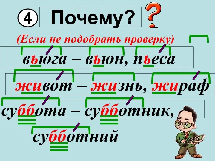 Почему? 4 (Если не подобрать проверку) субботний