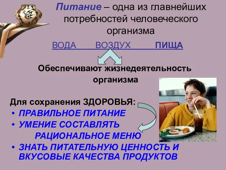 Питание – одна из главнейших потребностей человеческого организма ВОДА ВОЗДУХ