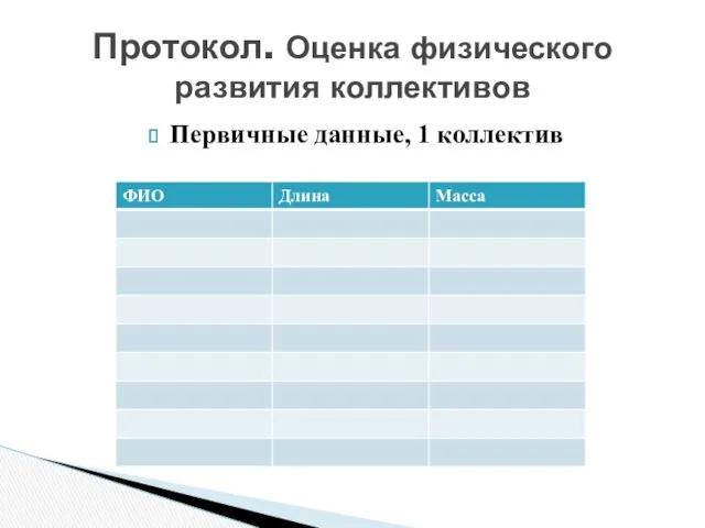 Первичные данные, 1 коллектив Протокол. Оценка физического развития коллективов