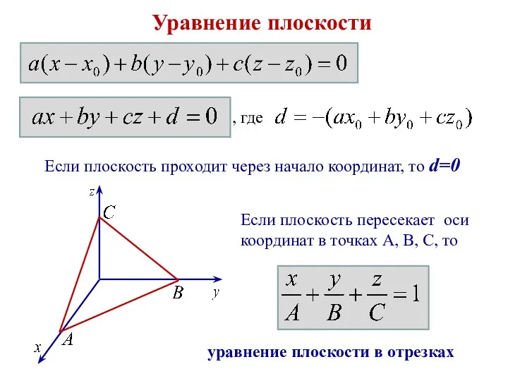 Уравнение плоскости Если плоскость проходит через начало координат, то d=0