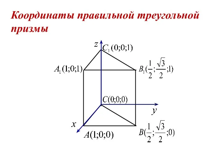 Координаты правильной треугольной призмы