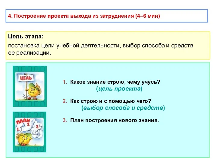 4. Построение проекта выхода из затруднения (4–6 мин) Цель этапа: постановка цели учебной