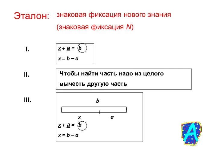 Эталон: знаковая фиксация нового знания (знаковая фиксация N) x + а = b