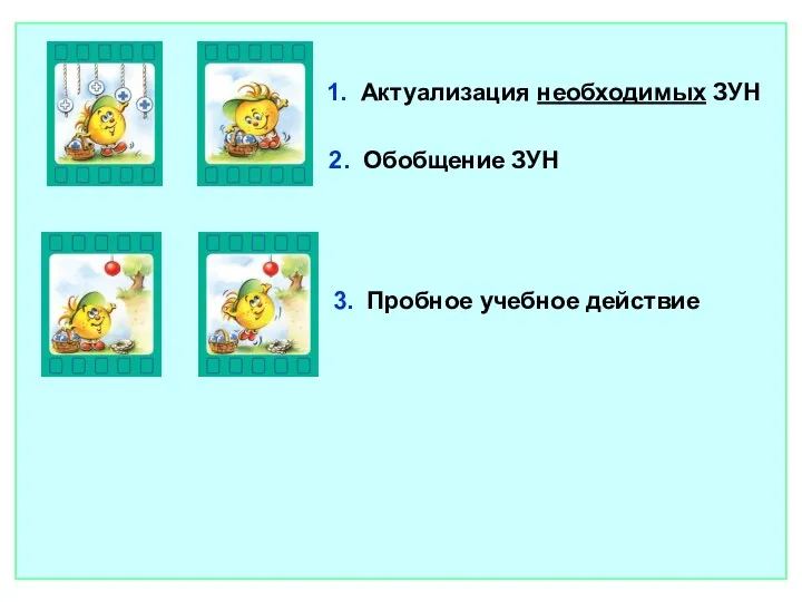 1. Актуализация необходимых ЗУН 3. Пробное учебное действие 2. Обобщение ЗУН