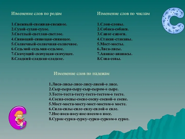 Изменение слов по родам 1.Снежный-снежная-снежное. 2.Сухой-сухая-сухое. 3.Светлый-светлая-светлое. 4.Сияющий-сияющая-сияющее. 5.Солнечный-солнечная-солнечное. 6.Седьмой-седьмая-седьмое.