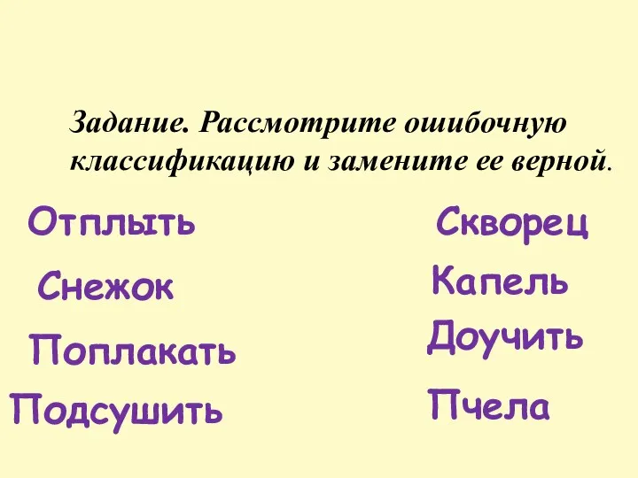 Задание. Рассмотрите ошибочную классификацию и замените ее верной. Отплыть Снежок Поплакать Подсушить Скворец Капель Доучить Пчела