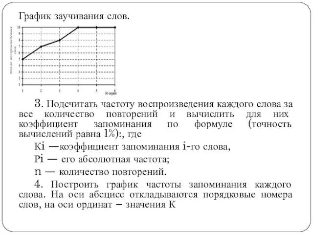 График заучивания слов. 3. Подсчитать частоту воспроизведения каждого слова за