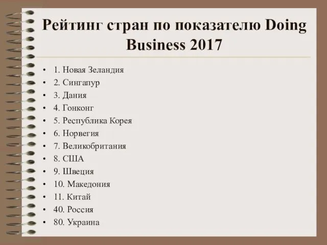 Рейтинг стран по показателю Doing Business 2017 1. Новая Зеландия