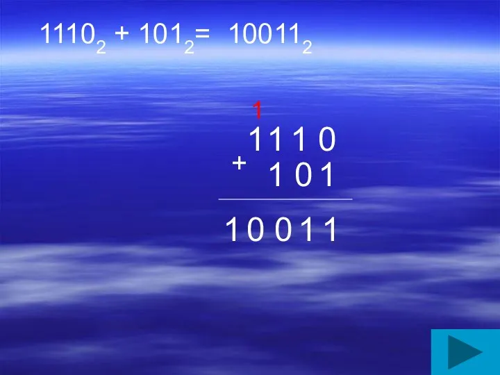 11102 + 1012= 1 1 1 0 1 0 1