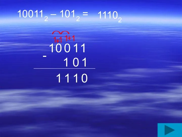 100112 – 1012 = 1 0 0 1 1 1