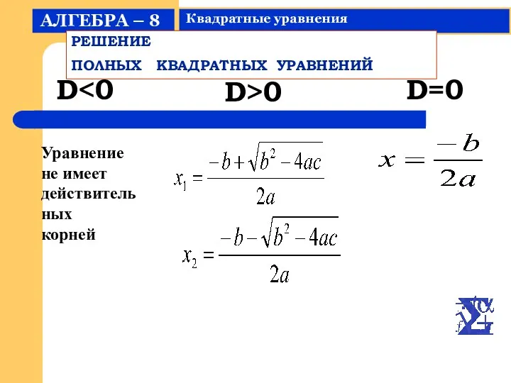 Уравнение не имеет действительных корней D D>0 D=0 РЕШЕНИЕ ПОЛНЫХ КВАДРАТНЫХ УРАВНЕНИЙ