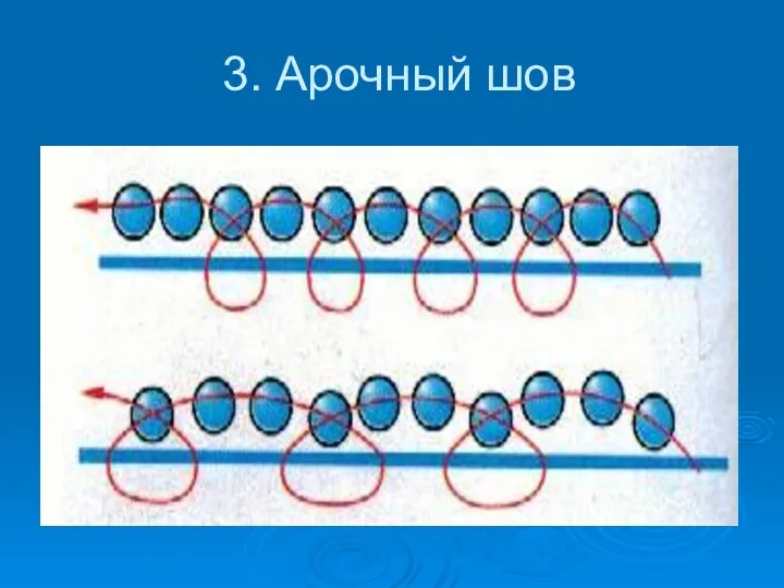 3. Арочный шов