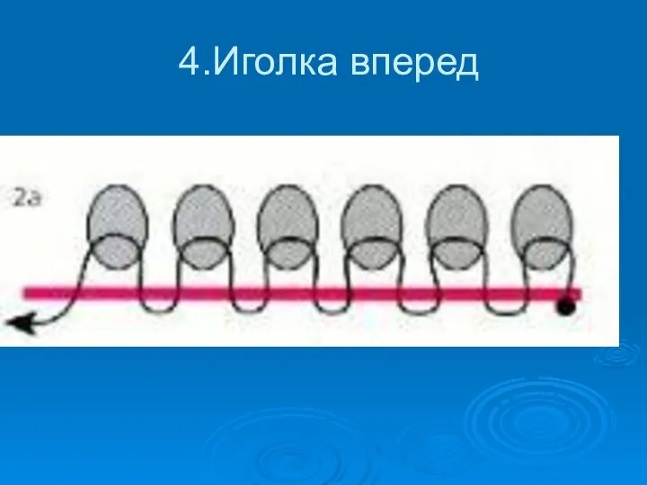 4.Иголка вперед