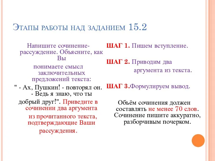 Этапы работы над заданием 15.2 Напишите сочинение-рассуждение. Объясните, как Вы