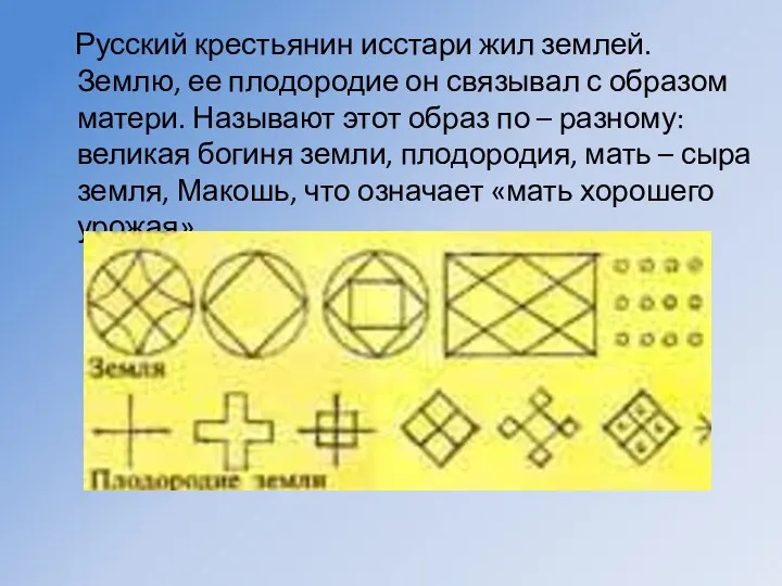 Русский крестьянин исстари жил землей. Землю, ее плодородие он связывал