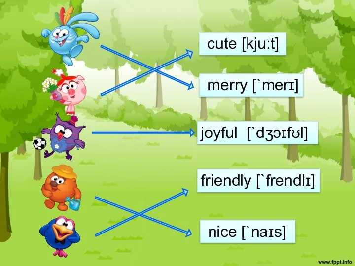merry [`merɪ] nice [`naɪs] cute [kju:t] joyful [`dʒɔɪfʊl] friendly [`frendlɪ]