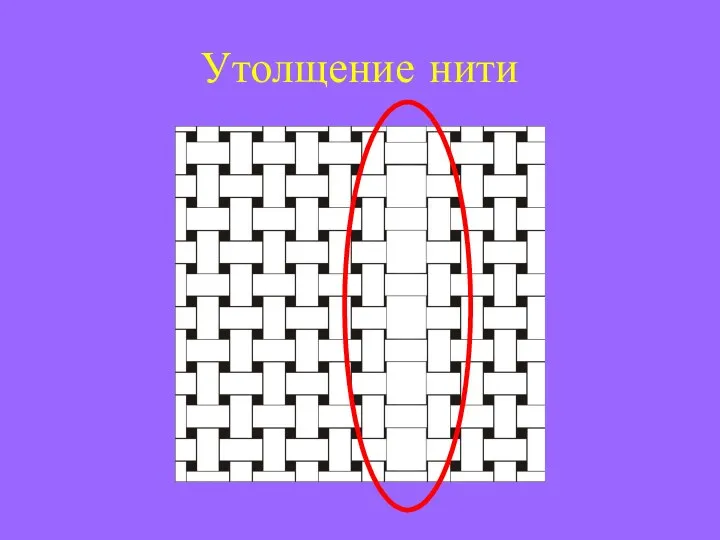 Утолщение нити