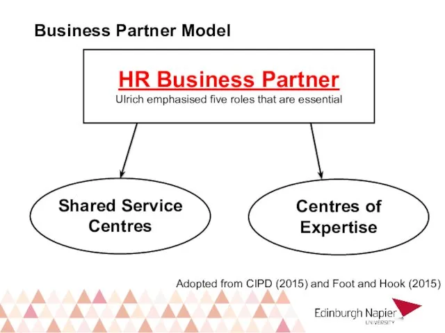 Business Partner Model HR Business Partner Ulrich emphasised five roles