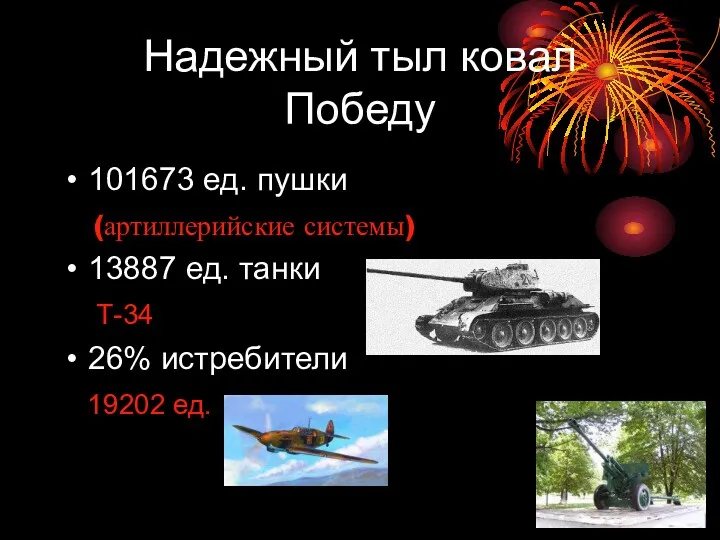 Надежный тыл ковал Победу 101673 ед. пушки (артиллерийские системы) 13887 ед. танки Т-34