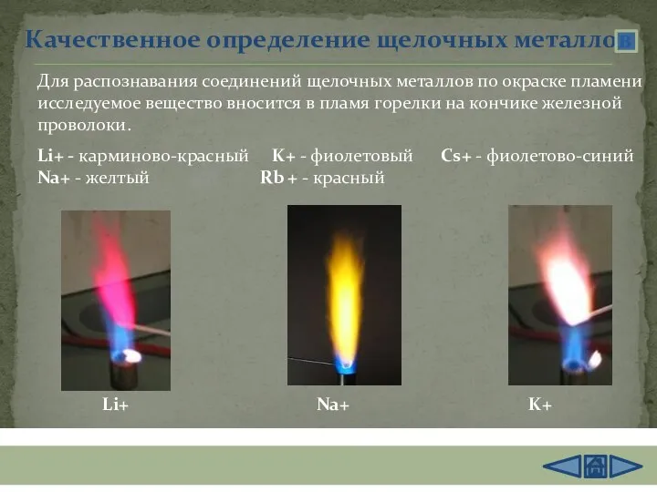 Качественное определение щелочных металлов Li+ Na+ K+ Для распознавания соединений