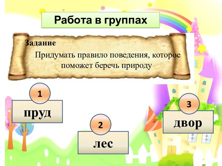 пруд лес двор 1 2 3 Задание Придумать правило поведения, которое поможет беречь природу