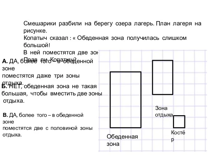 Смешарики разбили на берегу озера лагерь. План лагеря на рисунке.