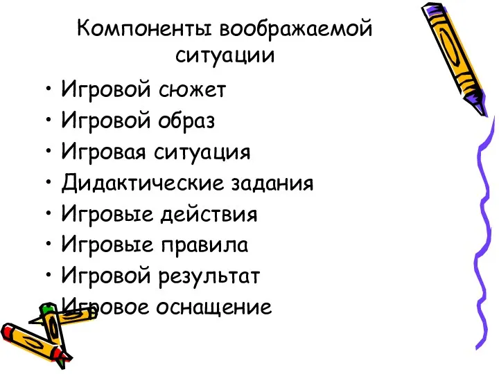 Компоненты воображаемой ситуации Игровой сюжет Игровой образ Игровая ситуация Дидактические