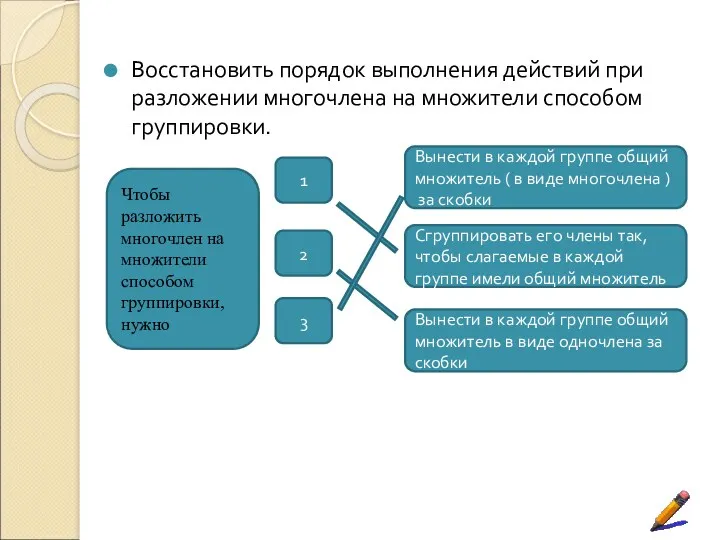 Восстановить порядок выполнения действий при разложении многочлена на множители способом