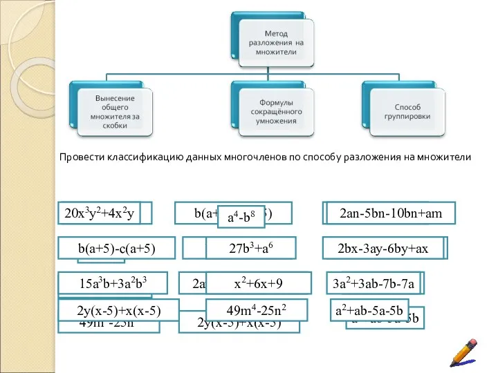 20x3y2+4x2y b(a+5)-c(a+5) 15a3b+3a2b3 2y(x-5)+x(x-5) a4-b8 27b3+a6 x2+6x+9 49m4-25n2 2bx-3ay-6by+ax a2+ab-5a-5b