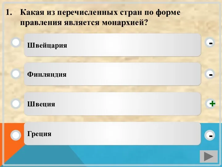 Какая из перечисленных стран по форме правления является монархией? Швейцария