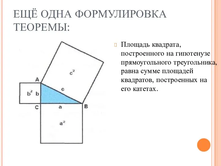 ЕЩЁ ОДНА ФОРМУЛИРОВКА ТЕОРЕМЫ: Площадь квадрата, построенного на гипотенузе прямоугольного