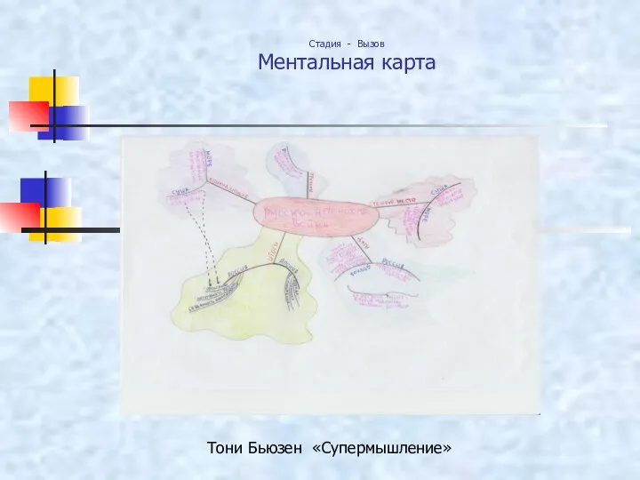 Стадия - Вызов Ментальная карта Тони Бьюзен «Супермышление»