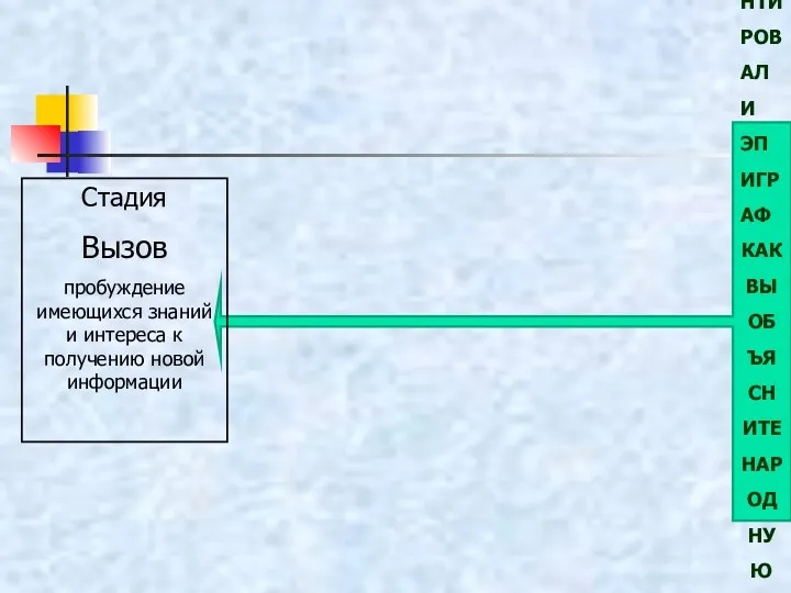 МОЗГОВОЙ ШТУРМ ПОЯСНИТЕ ЦИТАТУ ВЫ СОГЛАСНЫ С ЭТИМ ВЫСКАЗЫВАНИЕМ КАК БЫ ВЫ ПРОКОММЕНТИРОВАЛИ