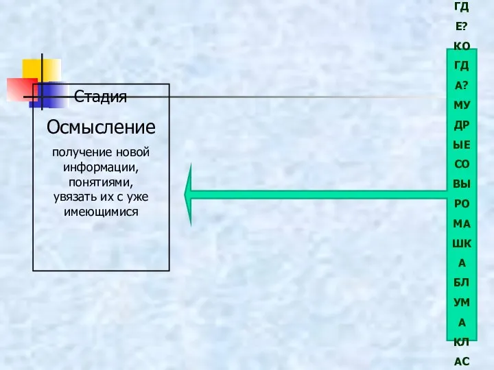 ИНСЕРТ БОРТОВОЙ ЖУРНАЛ СЮЖЕТНАЯ И КОНЦЕПТУАЛЬНАЯ ТАБЛИЦА ТОЛСТЫЕ И ТОНКИЕ ВОПРОСЫ ФИШБОУН ЧТО?