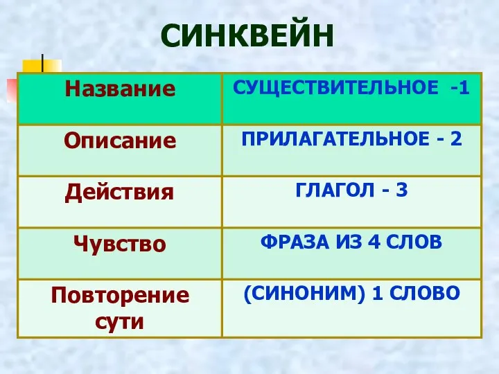 СИНКВЕЙН